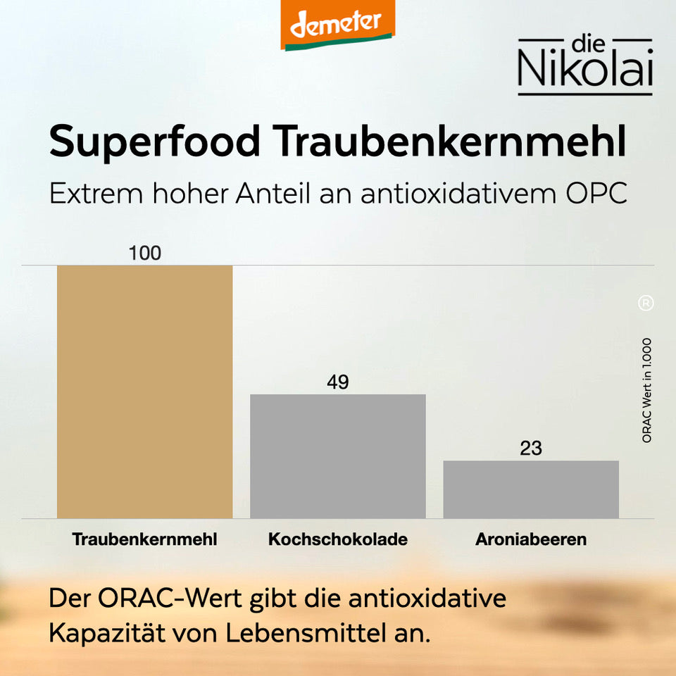 AOX® – OPC PRÄPARAT 112St